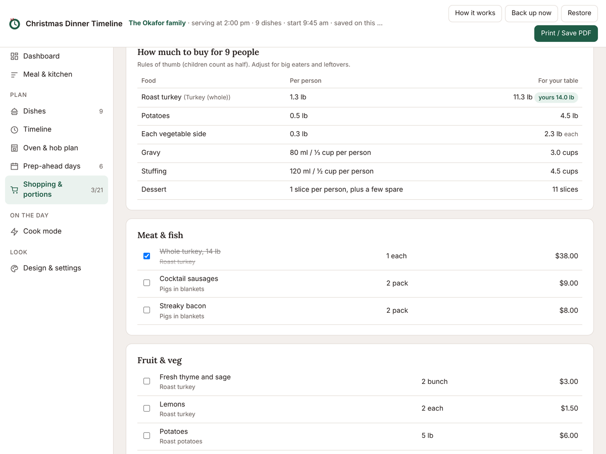 Shopping and portions screen with the per-person guide and items by aisle