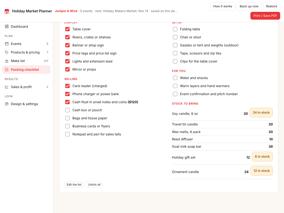 Packing checklist with ticked items and the stock to bring