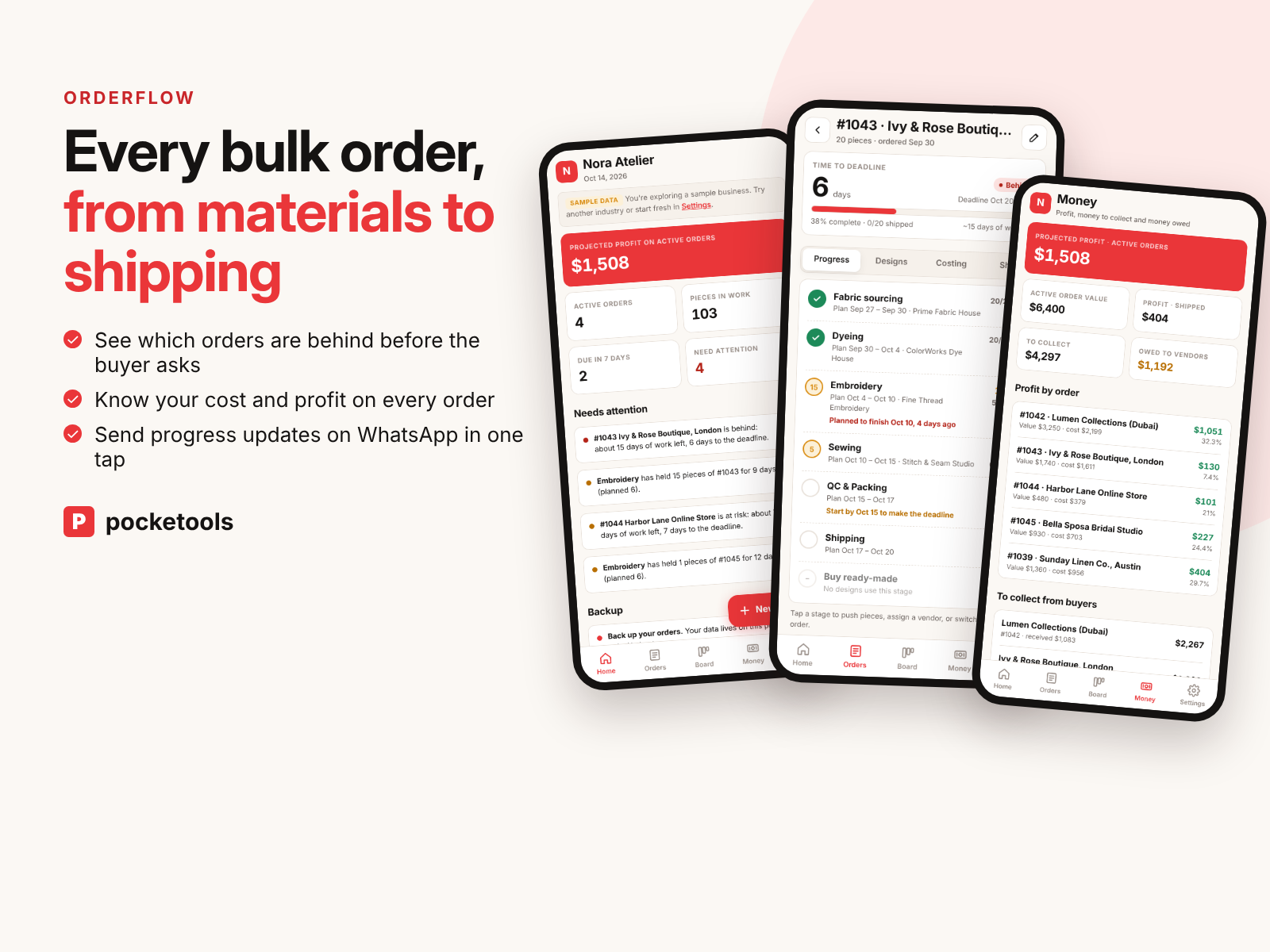 OrderFlow on three phones: the home screen, an order's stages and the money screen