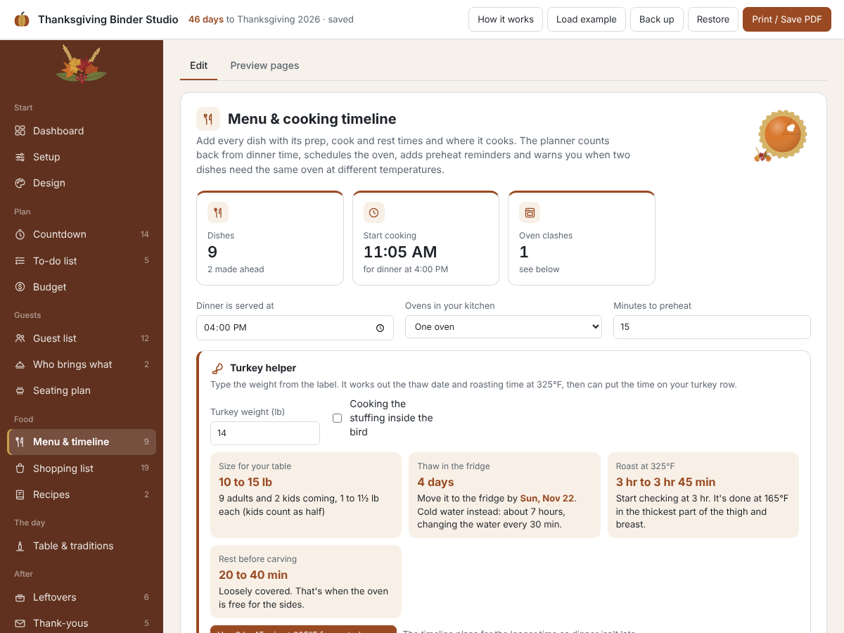 Menu and cooking timeline with start time, oven clashes and the turkey helper